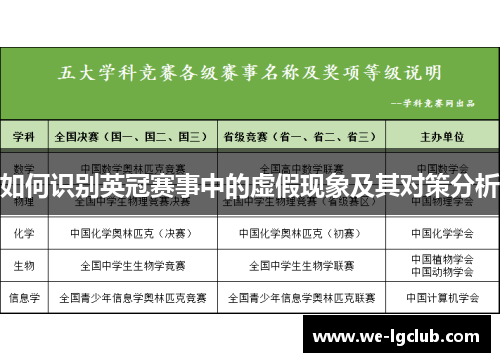如何识别英冠赛事中的虚假现象及其对策分析 如何识别英冠赛事中的虚假现象及其对策分析