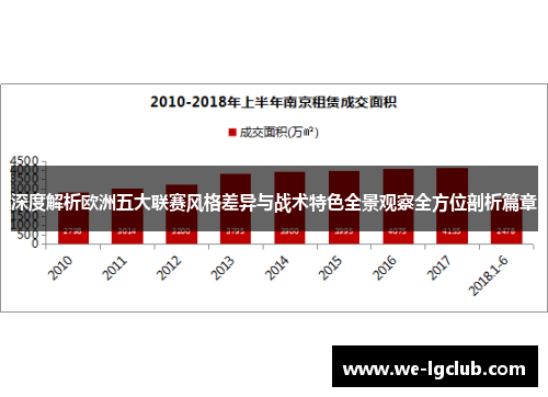 深度解析欧洲五大联赛风格差异与战术特色全景观察全方位剖析篇章