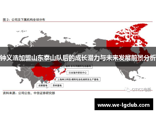 钟义浩加盟山东泰山队后的成长潜力与未来发展前景分析