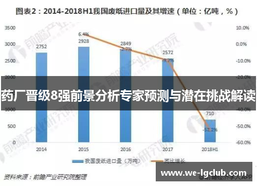 药厂晋级8强前景分析专家预测与潜在挑战解读