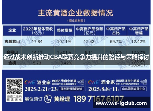 通过战术创新推动CBA联赛竞争力提升的路径与策略探讨