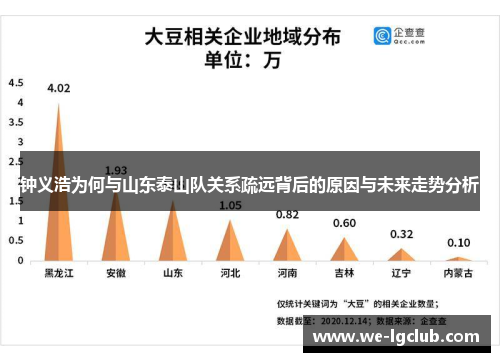 钟义浩为何与山东泰山队关系疏远背后的原因与未来走势分析