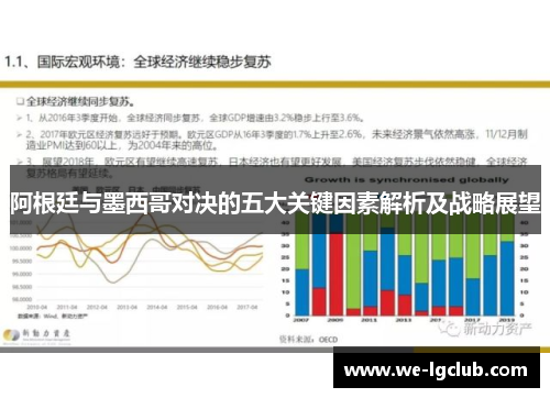 阿根廷与墨西哥对决的五大关键因素解析及战略展望