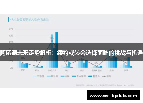 阿诺德未来走势解析：续约或转会选择面临的挑战与机遇